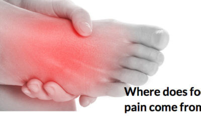 Locating foot pain