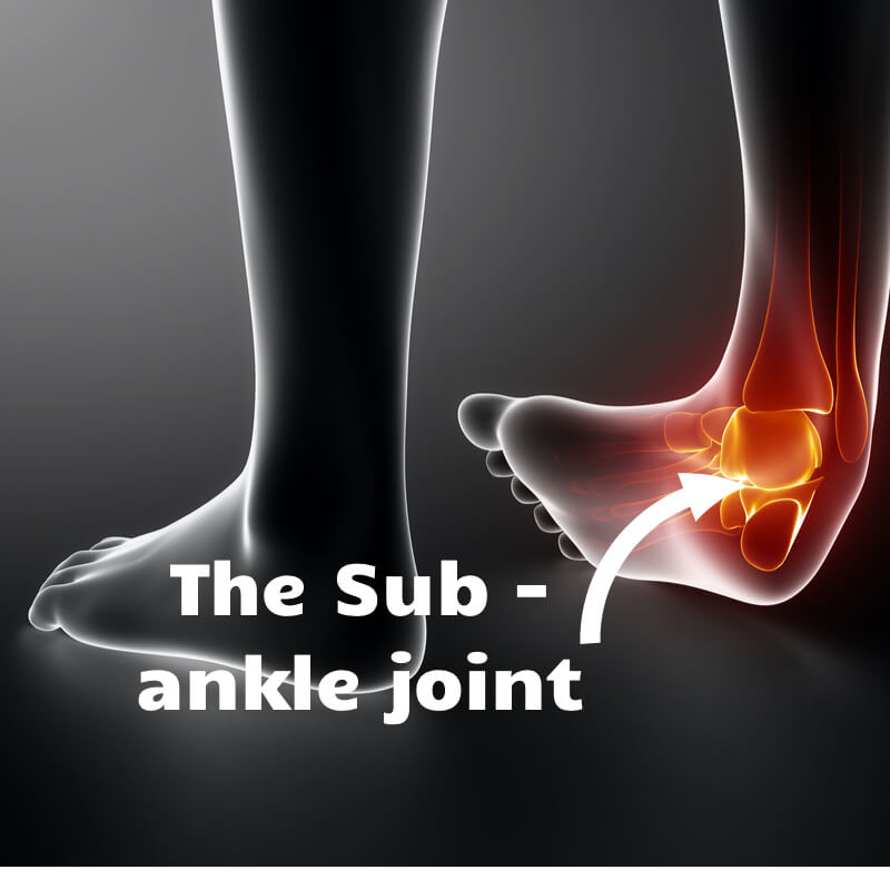 The Second Ankle Joint - Consulting Footpain